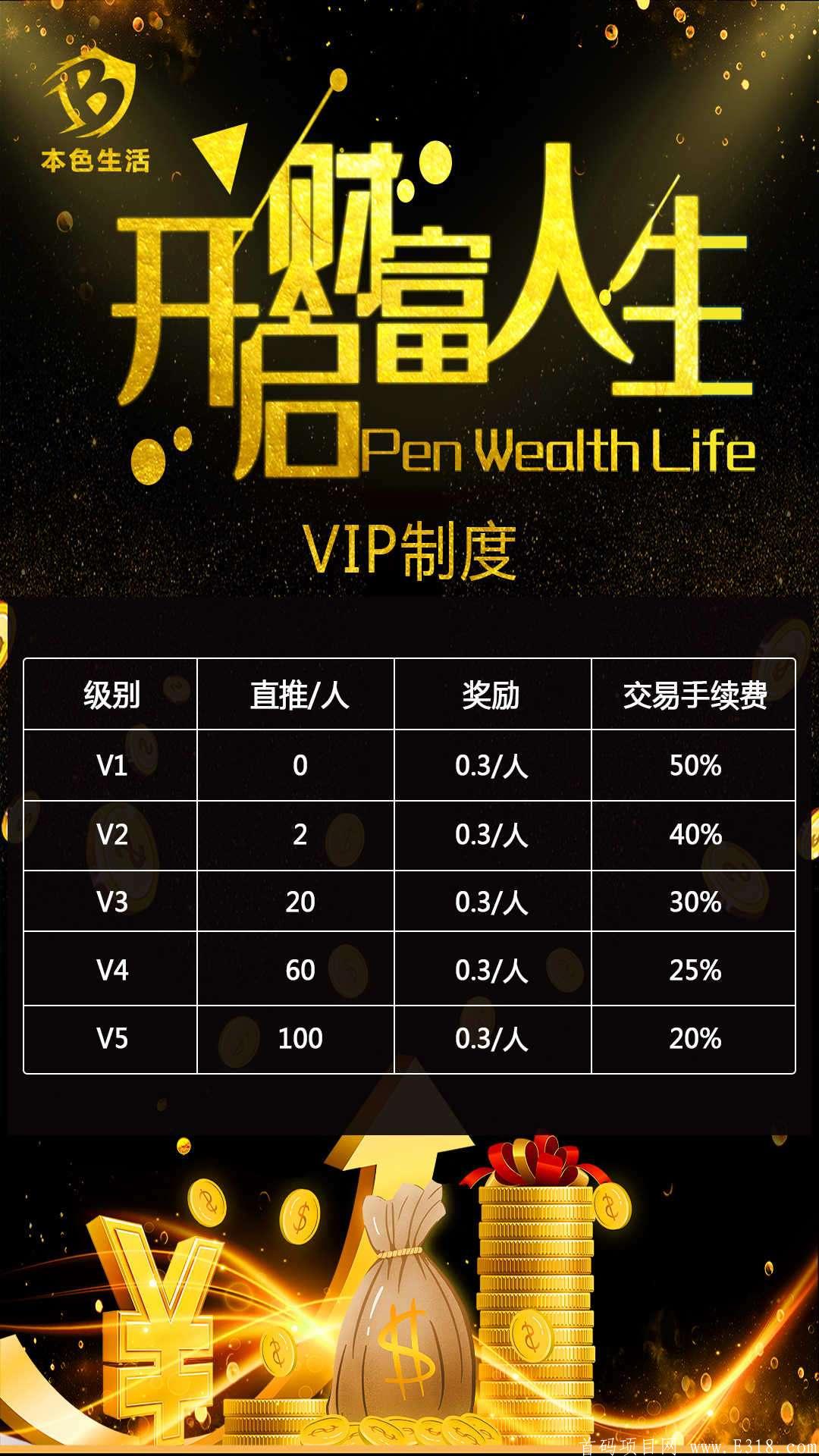 本色生活首码已出：对接官方，本色生活火热排线中，人人兜底一星！