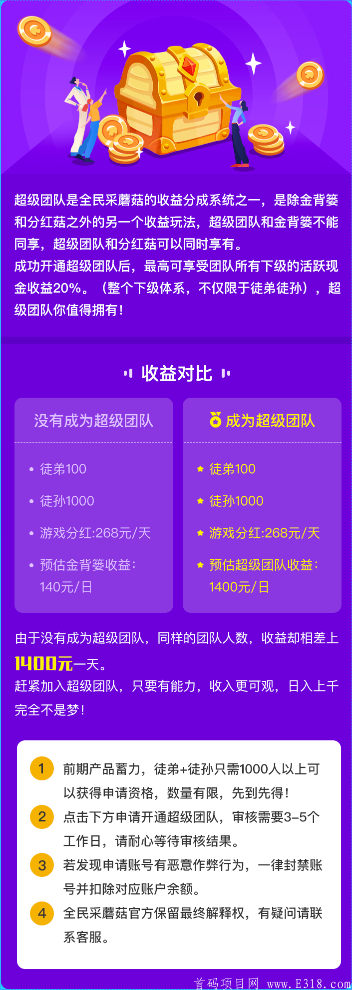 【全民采蘑菇】9月16日发布，官方首码对接预热中，暴力0撸，渠道商收益爆炸！