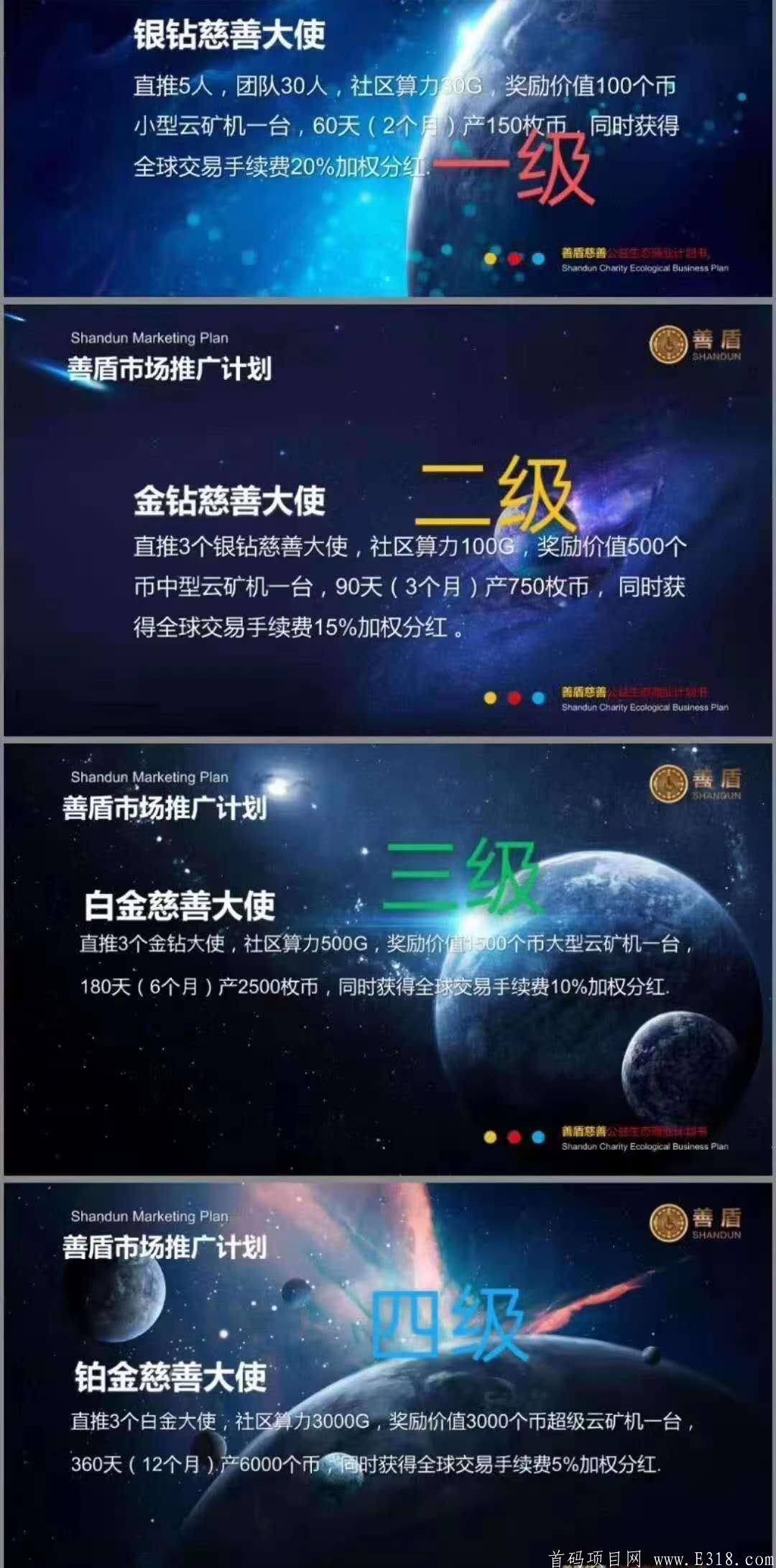 【善盾SD】全国招募扶持团队长