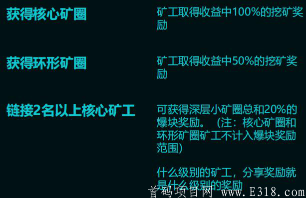 「IPFS」开启免费挖kuang，实名即送kuang机，一币现95，每天上涨3%，四币连发模式。