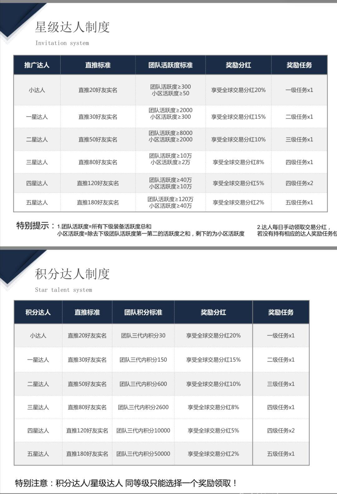 _1598700248_Screenshot_20200912_174320_1599903800000_xg_0.jpg 优优趣享-首码刚出,黑市价10+