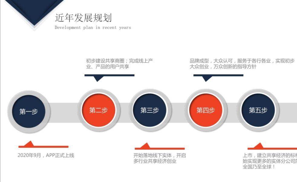 _-1837392518_Screenshot_20200912_174410_1599903850000_xg_0.jpg 优优趣享-首码刚出,黑市价10+