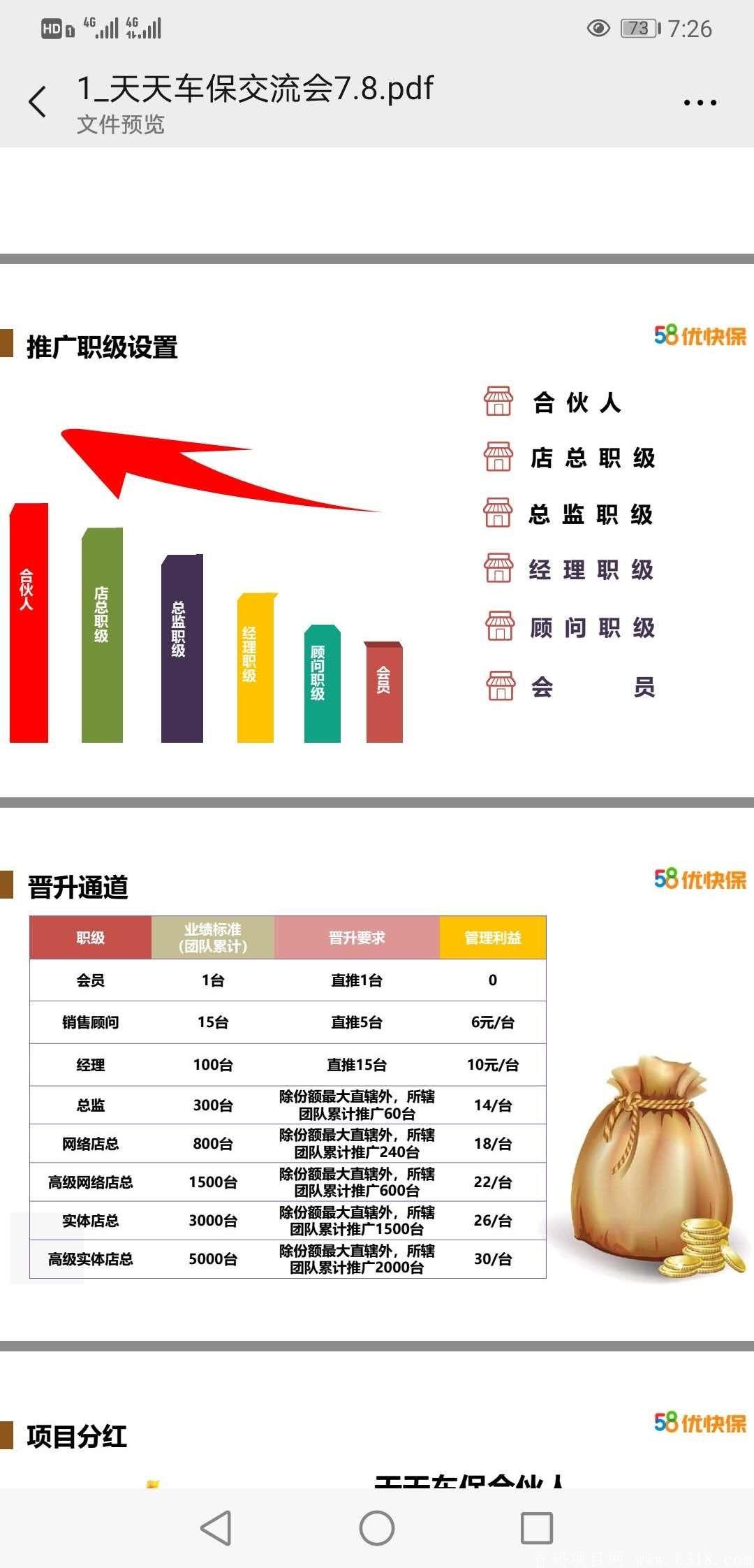 58优快保，年收入千万的项目，车险新改革，开一天车交一天险，内测期，只要你认真对待认真思考，年收入千万不成问题