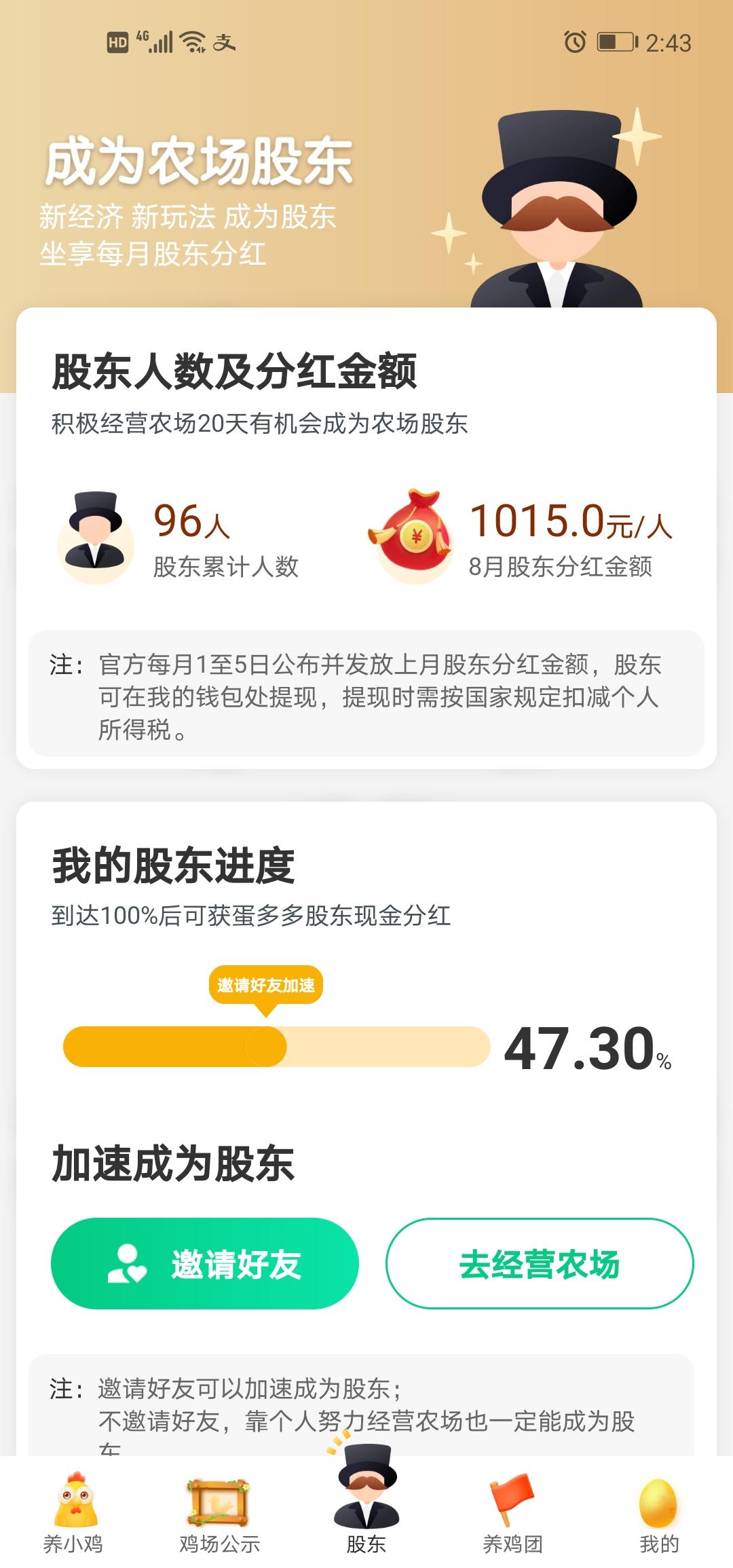 蛋多多，每日分红2.85+，股东1000+
