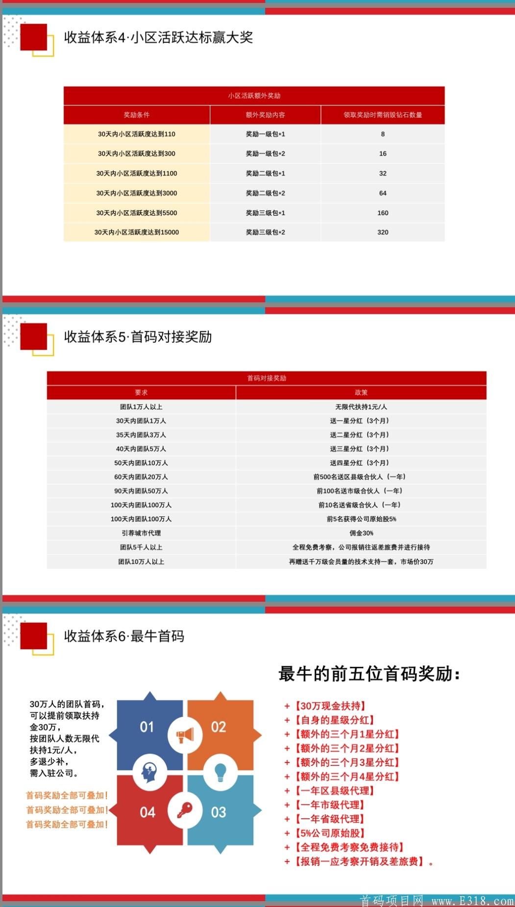 量多多首码自动排线中—欢迎加入