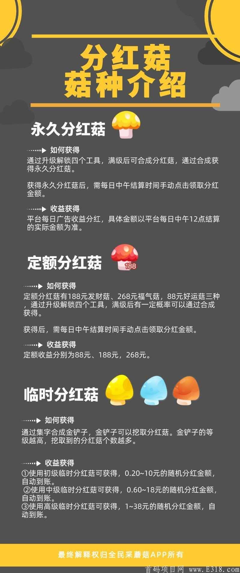 全民采蘑菇扶持28元+