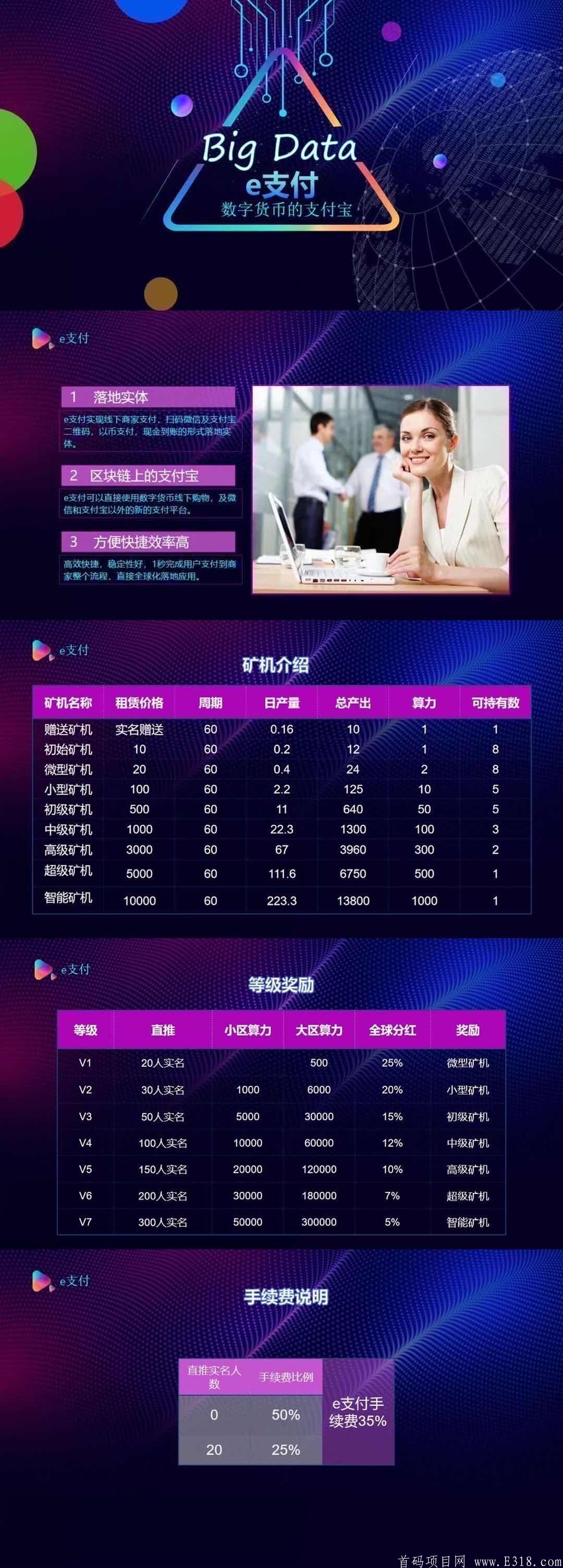 e支付，数字货币支付宝。20日上线，预热排线