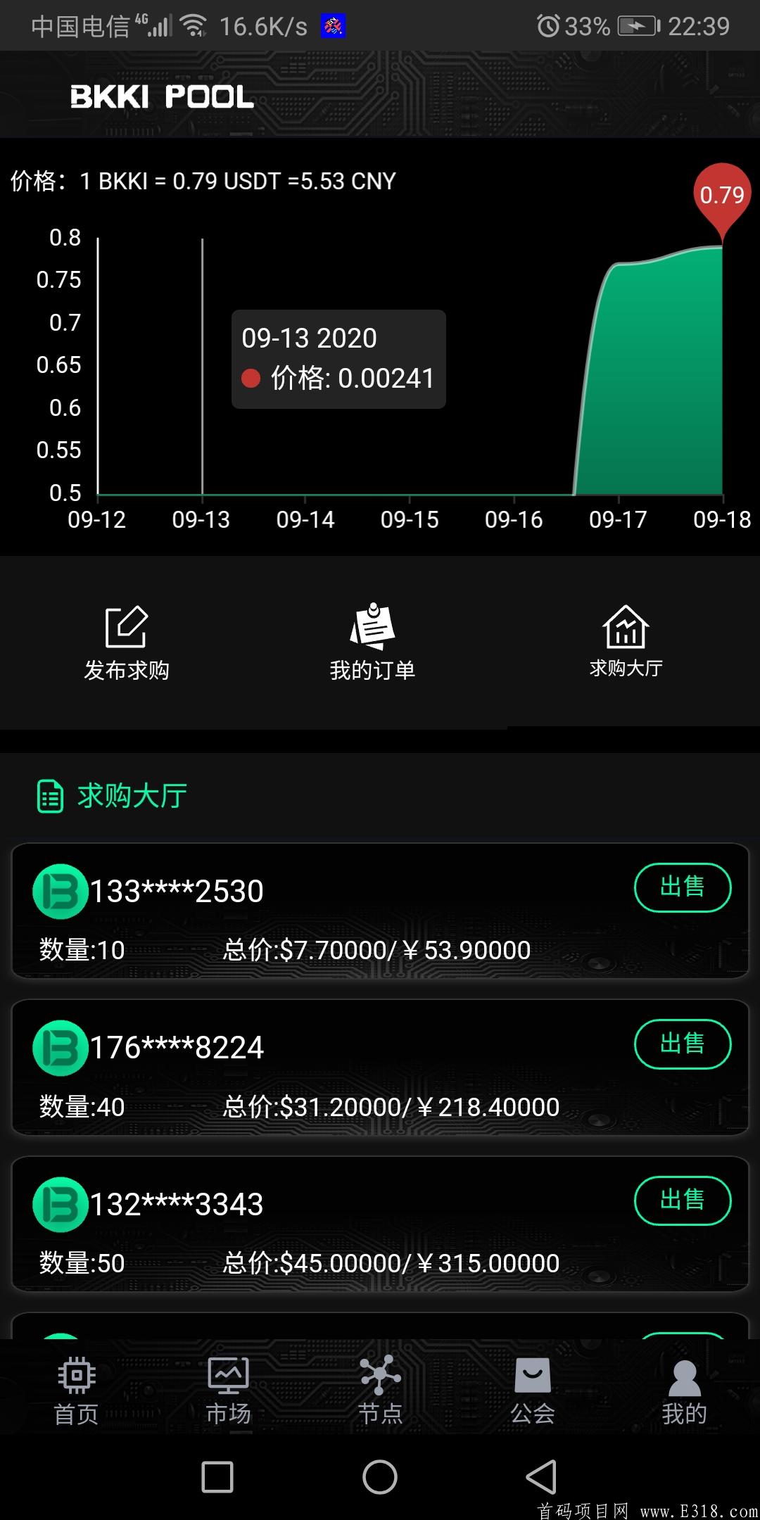 BKKI：香港BkkiFund基金会发行。简单实名送一台永久kuang机每天产109币，一币目前5.5元