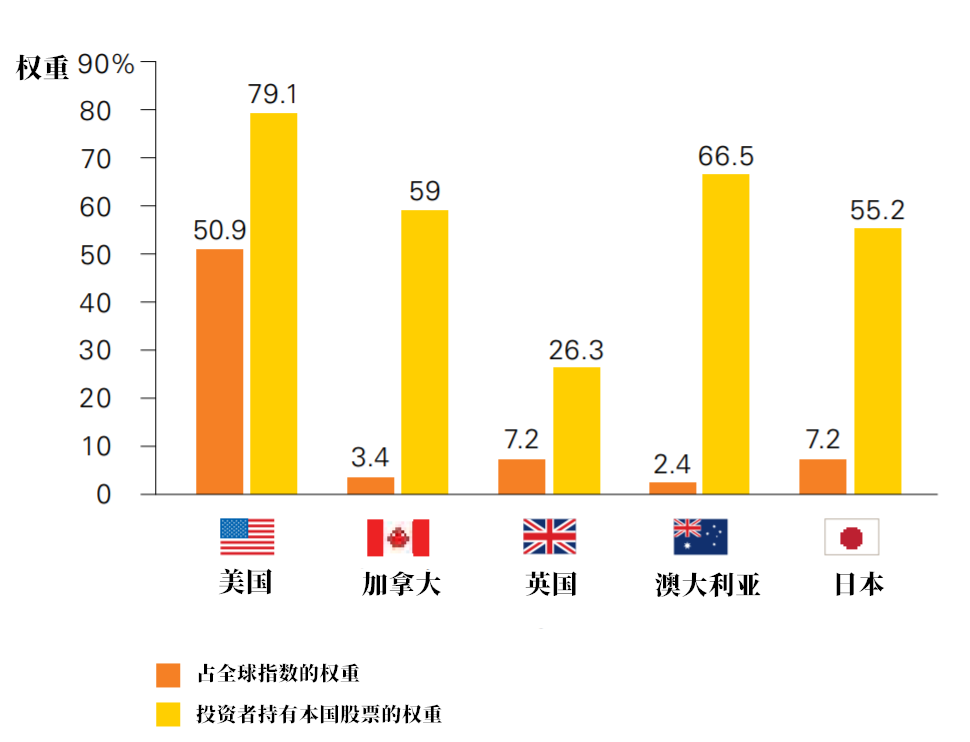 各位团队长和各位从事网络项目的朋友,这里可以帮你们解决一点问题 各位团队长和各位从事网络项目的朋友,这里可以帮你们解决一点问题
