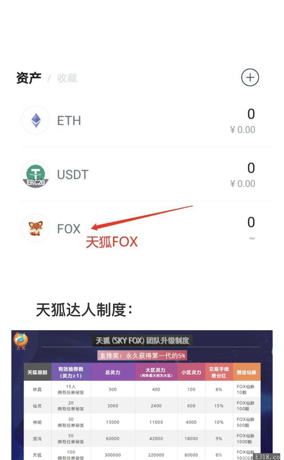 《天狐－兄弟盟》全网招募团队长高扶持有兴趣的加我微信详谈