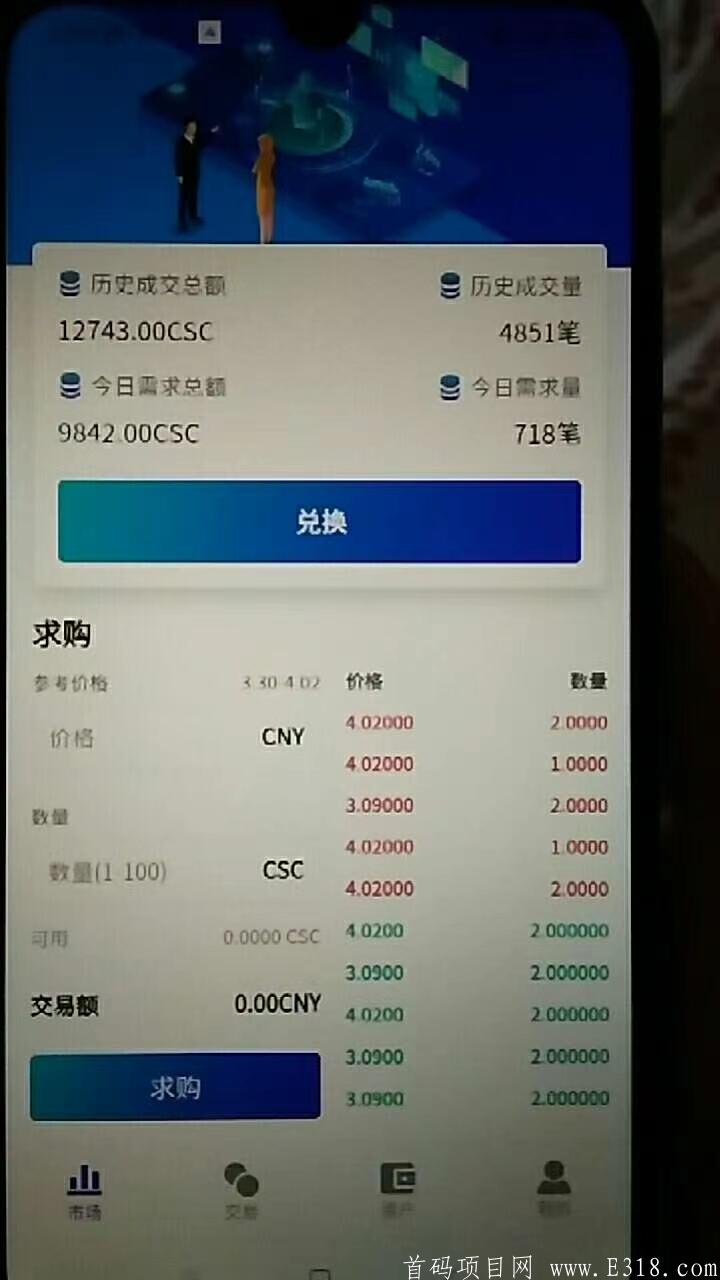 智天下——真正得黑马