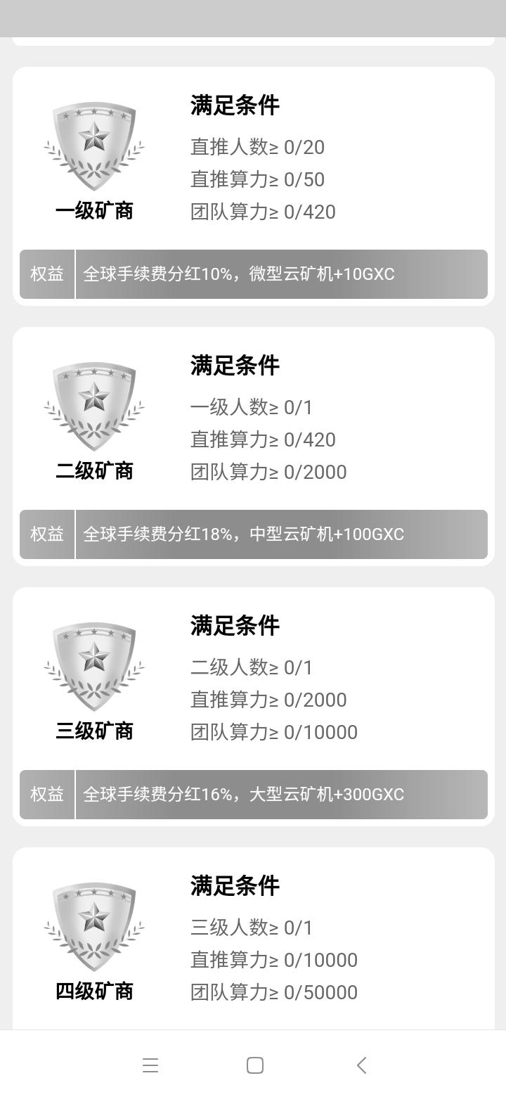 首码！GXC共享云，速度上车。kuang机+商城+dapp