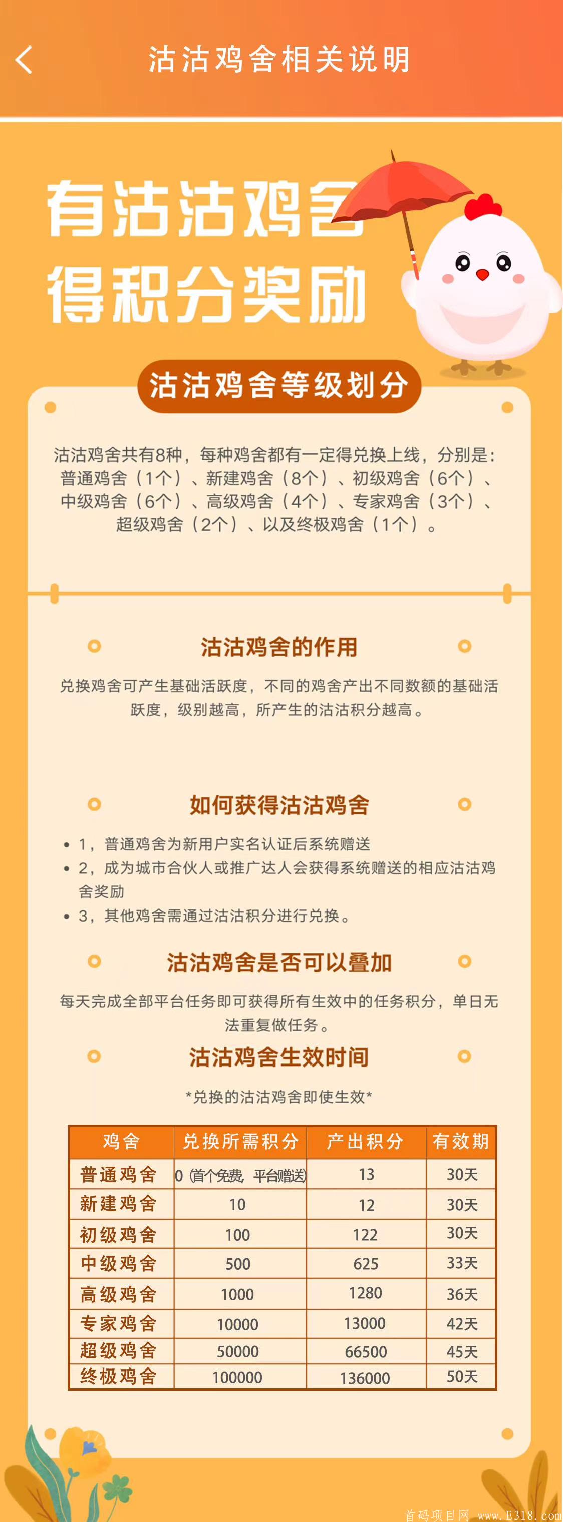 《沽沽积分首码》招募有实力的团队长现在首码22号18:18分上线