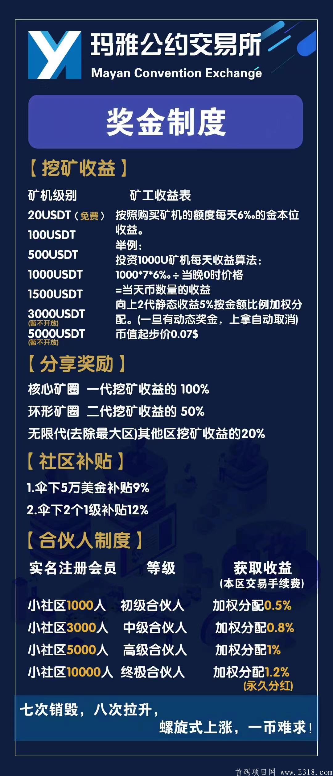 首码玛雅公约注册实名送20ukuang机
