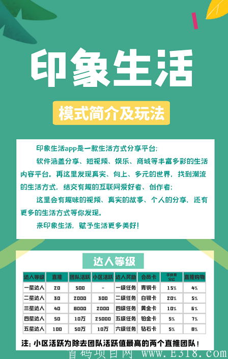 [印象生活APP] – 注册sm送体验任务45天挖12币，持币**