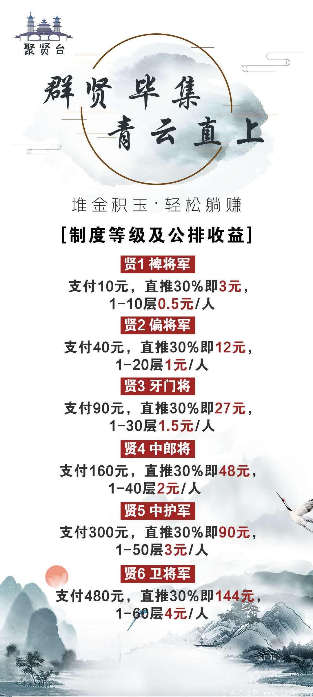 聚贤台，首码，首码，占位