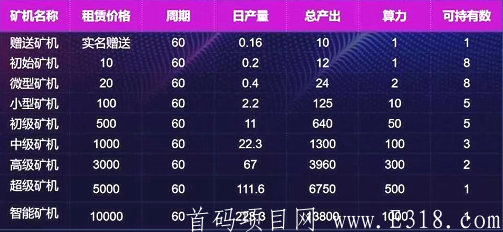 【e支付】UEEPAY—引领数字货币的变革，未来支付趋势！