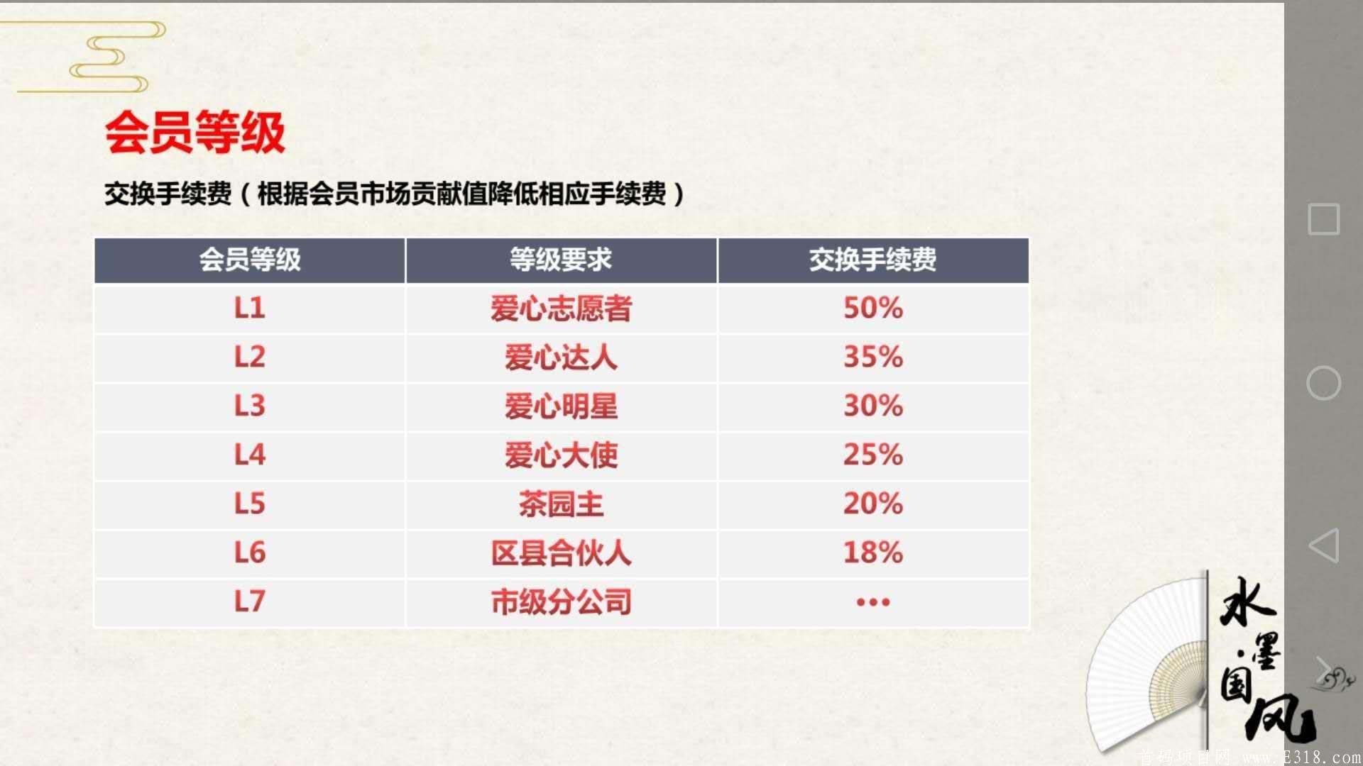 臻御生态