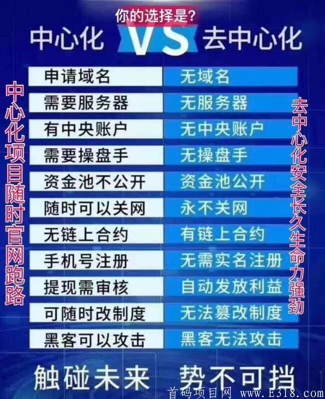 2020最赚国际项目波场链登录中国，扶持招募团队长