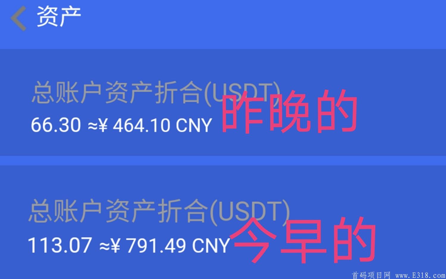「IPFS」大矿半年狂赚24万,第二款百倍币PPS开启免费挖kuang，开盘价39，每日上涨3% 速度进场实名挖kuang