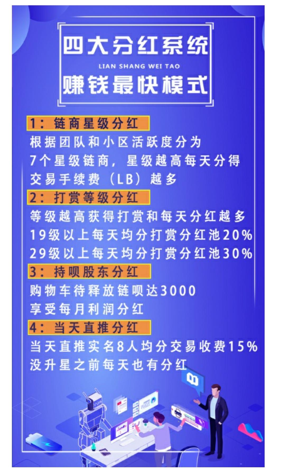 2020年9月最强项目27号，链尚微淘首码发布