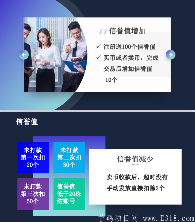 【MEIP创业币】国际大盘注册SM赠送30天15币kuang机，手续费30%，无需先买后卖以全民创业为主题的良心福利大盘