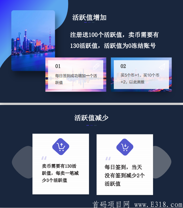 【MEIP创业币】国际大盘注册SM赠送30天15币kuang机，手续费30%，无需先买后卖以全民创业为主题的良心福利大盘
