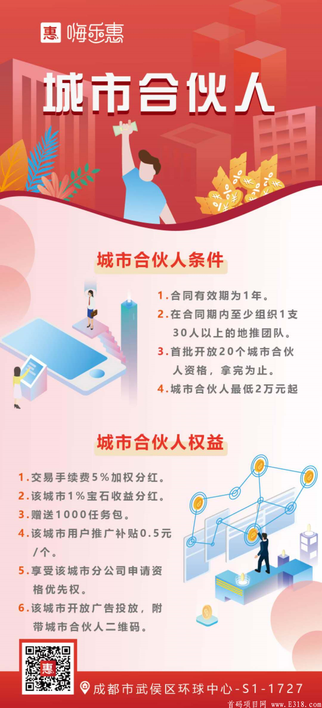 嗨乐惠，对接团队扶持给力，欢迎来洽谈