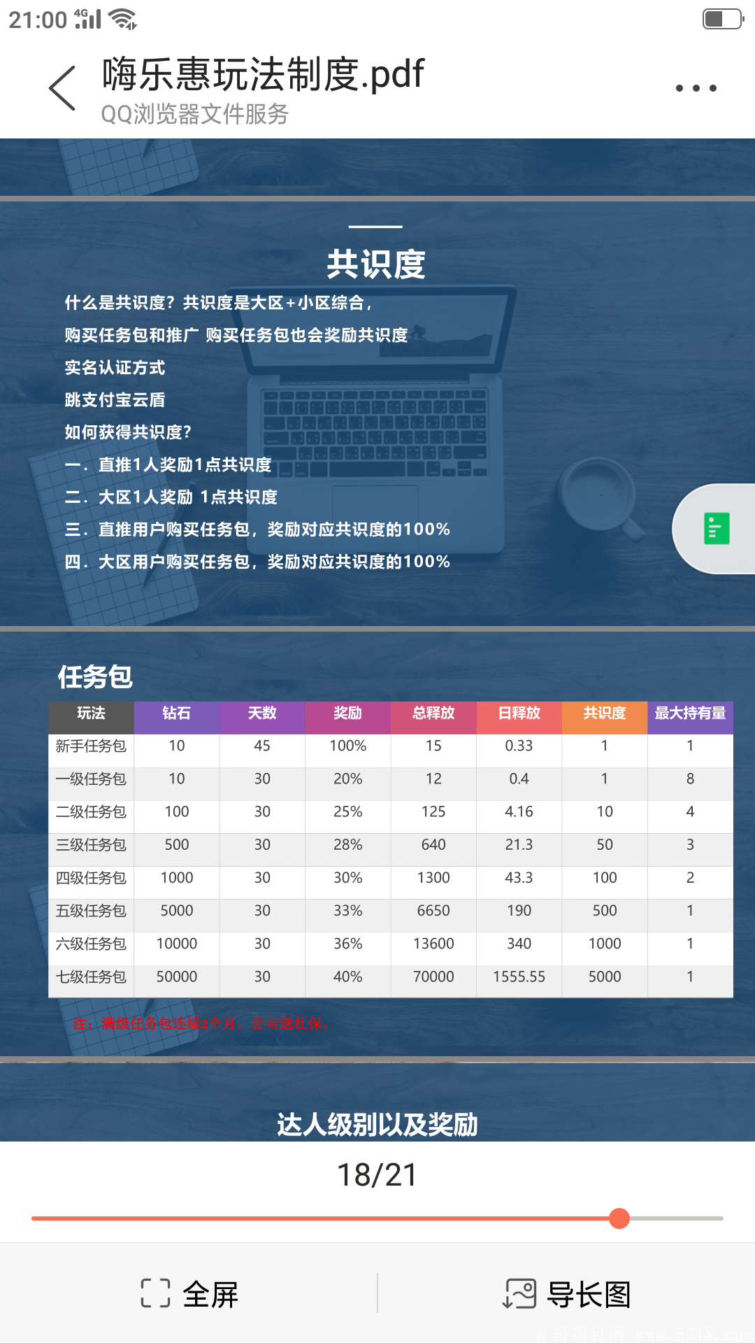 嗨乐惠，对接团队扶持给力，欢迎来洽谈
