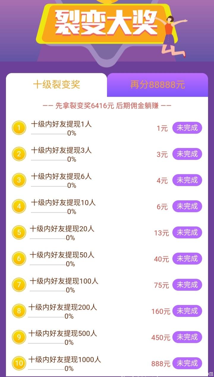 〔天天赚〕首码上线，趣闲赚模式10级裂变!!!