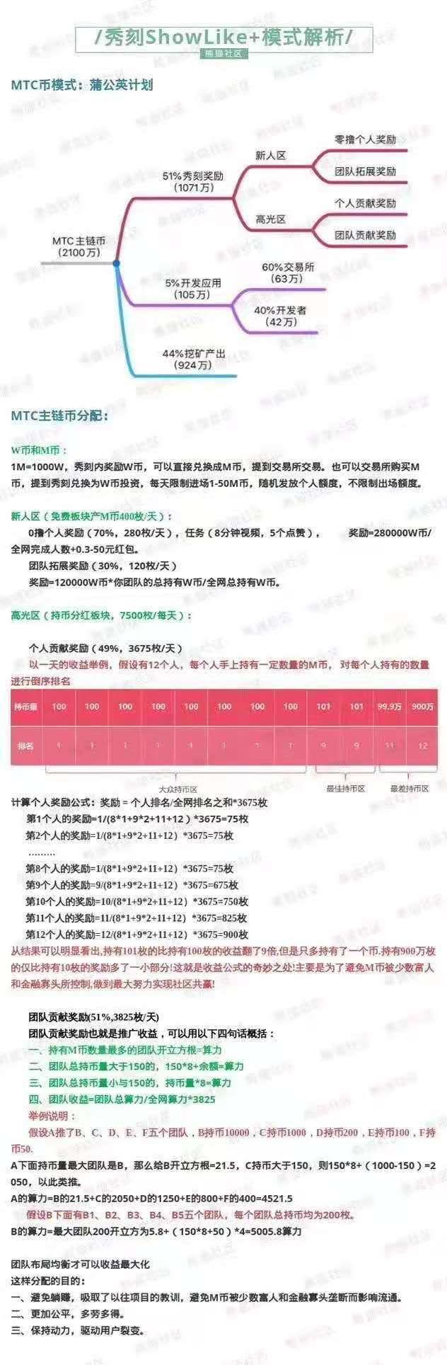 BG秀刻直播  **3  十月十五左右上线