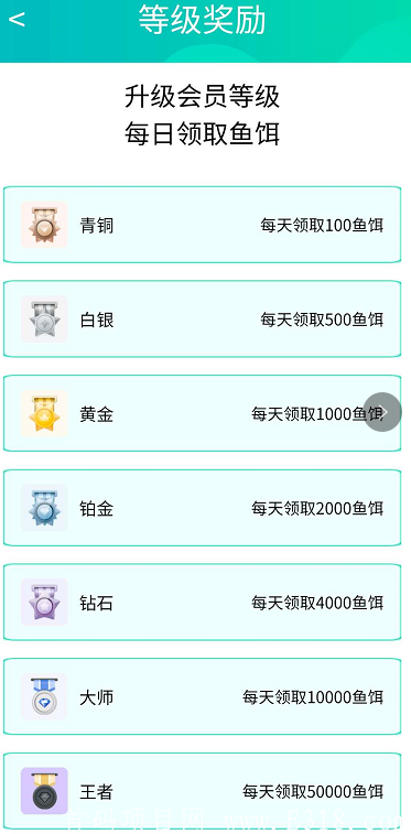 「全民钓鱼」-首码刚出,0撸,直推1人奖励100鱼饵，间推1人奖励50鱼饵,1条鱼苗=200金币,100金币=1元，每天领取鱼饵