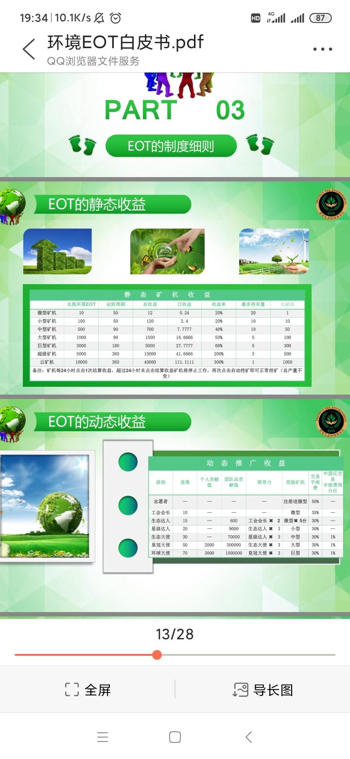 新出项目EOT环境币，1币可卖。速度上车占位