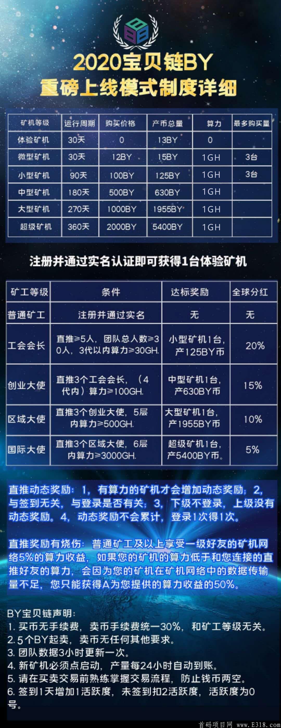 BY.宝贝计划，第二个AOT，上级别有扶持