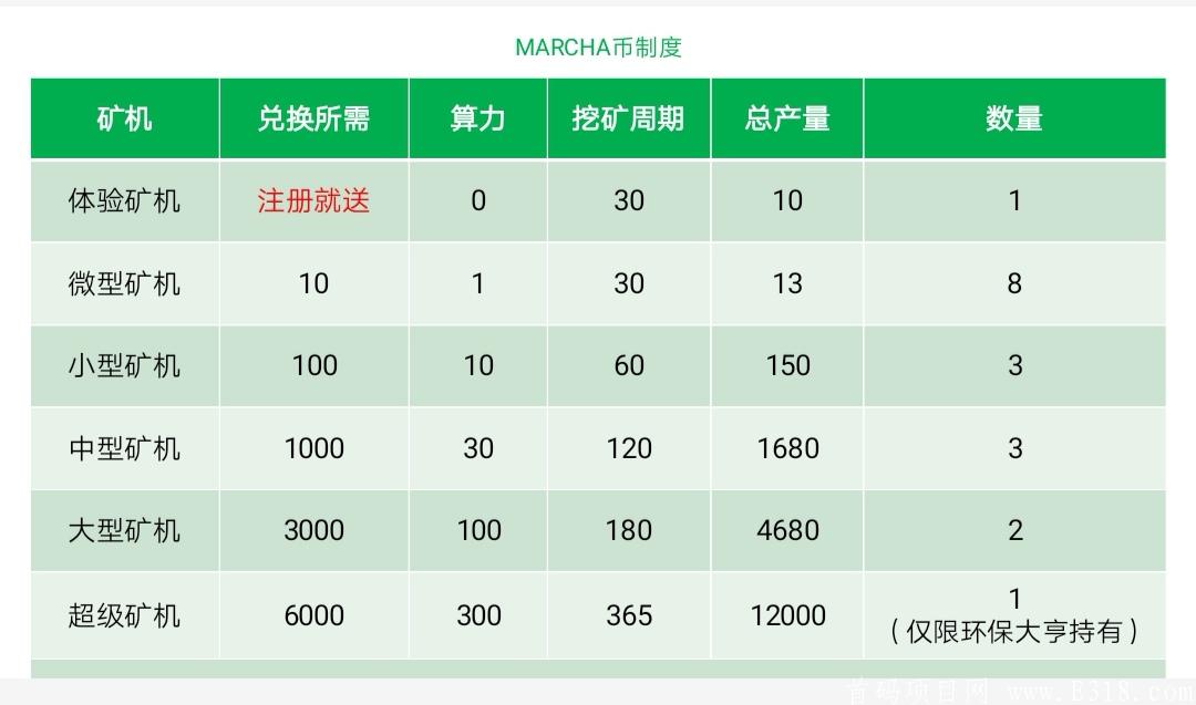 Screenshot_20200927_204329.jpg MARCHA(海洋公益)9月29号首码