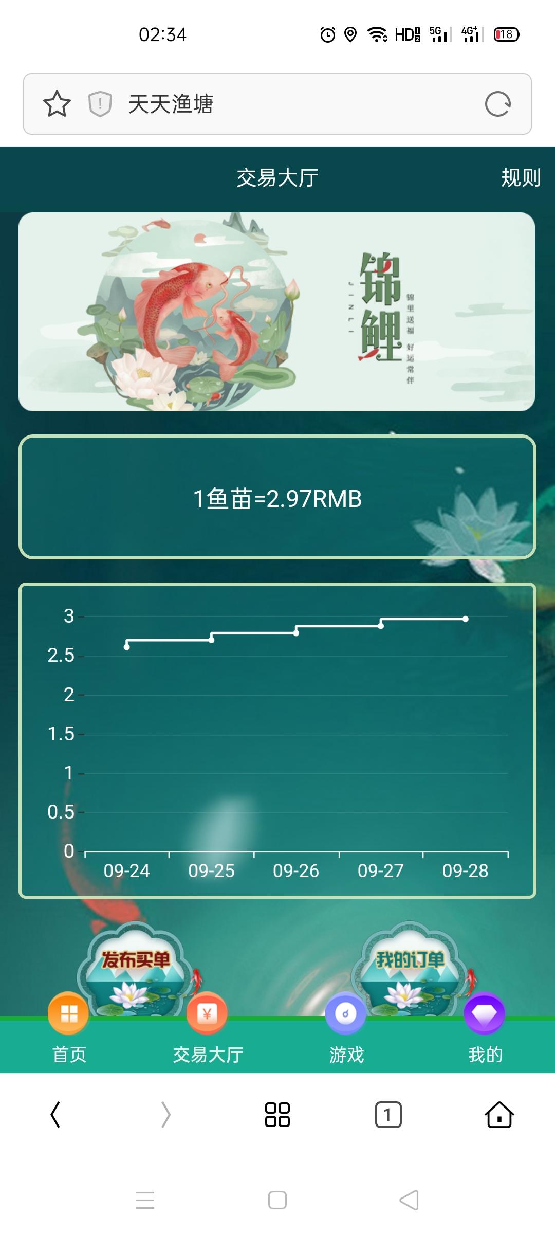 天天鱼塘，轻轻松松日赚数百