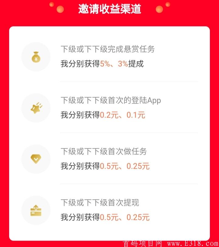 猪八赚上线**模式，做任务邀请好友都能**！