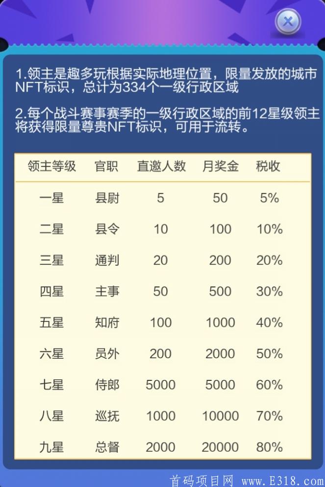 趣多玩-自动挂机挖kuang新模式-一边挖一边提现秒到账