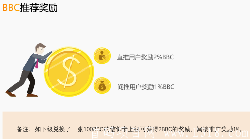 【BBC慈善公益】重视项目，注册sm送永久kuang机一台,截止10.10号结束,二代收益,DeFi模式
