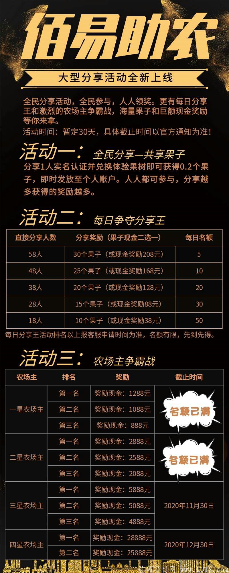 佰易助农，官方几千万扶持市场推广，分享有奖。