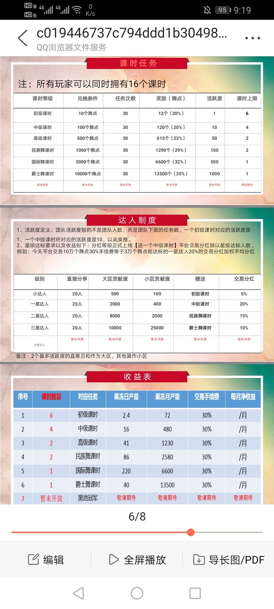 跳舞吧注册实名送30天产12舞点