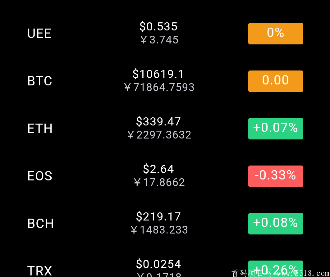 Forsage，全球火爆以太坊滑落收益，躺好等收益