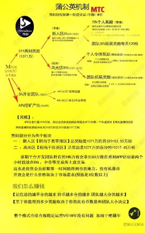 刻秀预热排线+3元扶持**