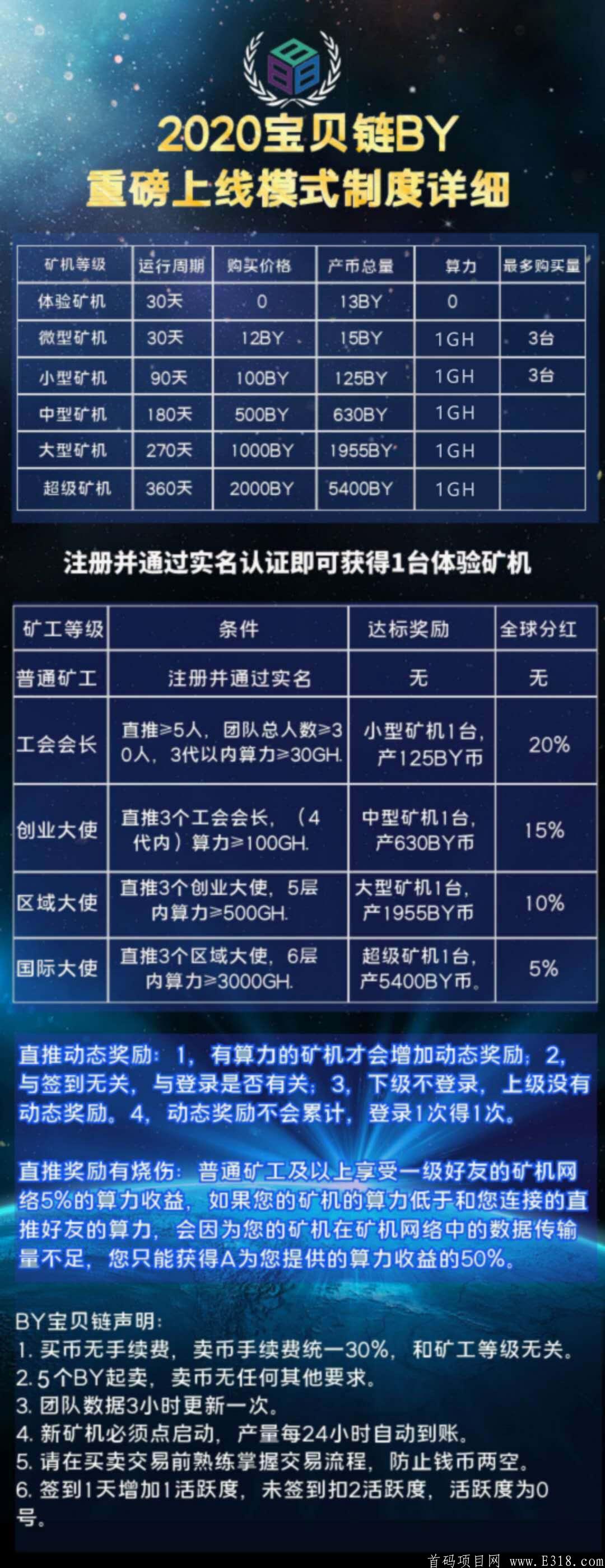 《宝贝链》aot模式，aot老板子项目火爆来袭