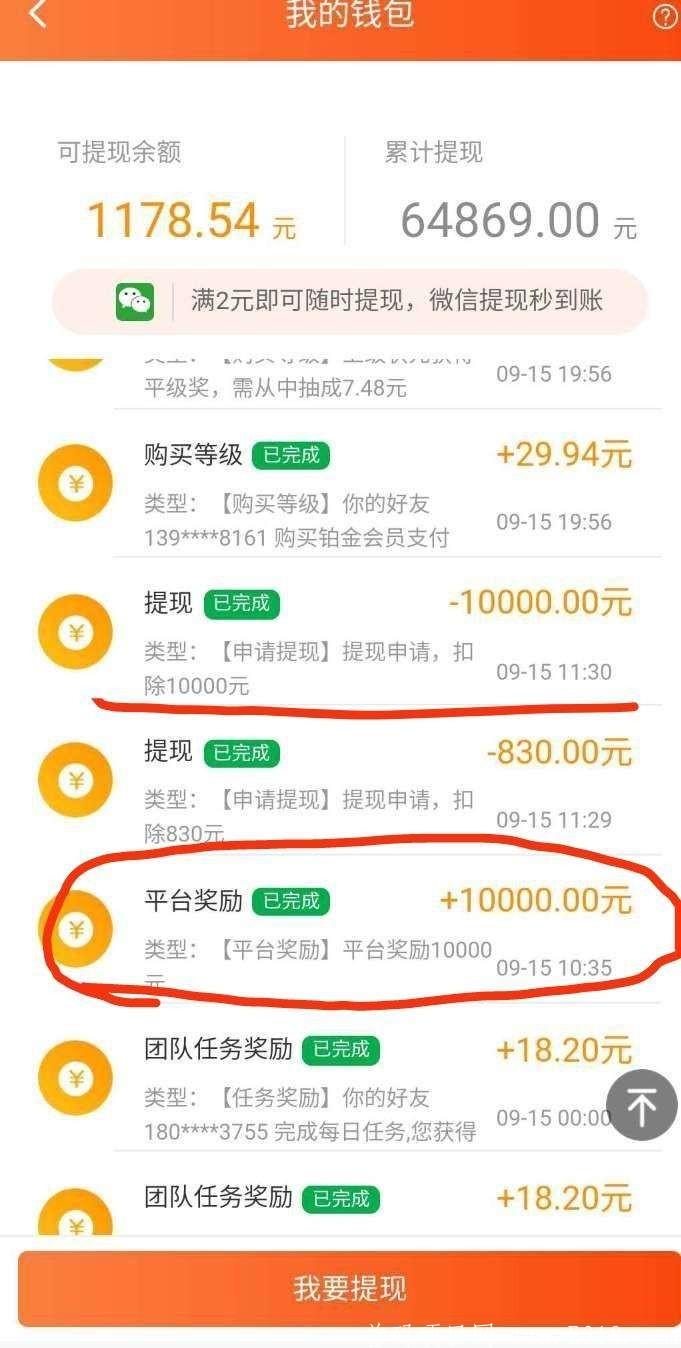 无限代全自动挂机做任务分红平台，分红提现超级给力!!!