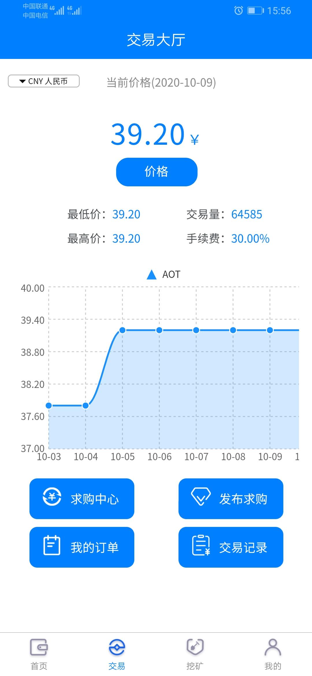 星辰生态aot扶持6元+星级+666元