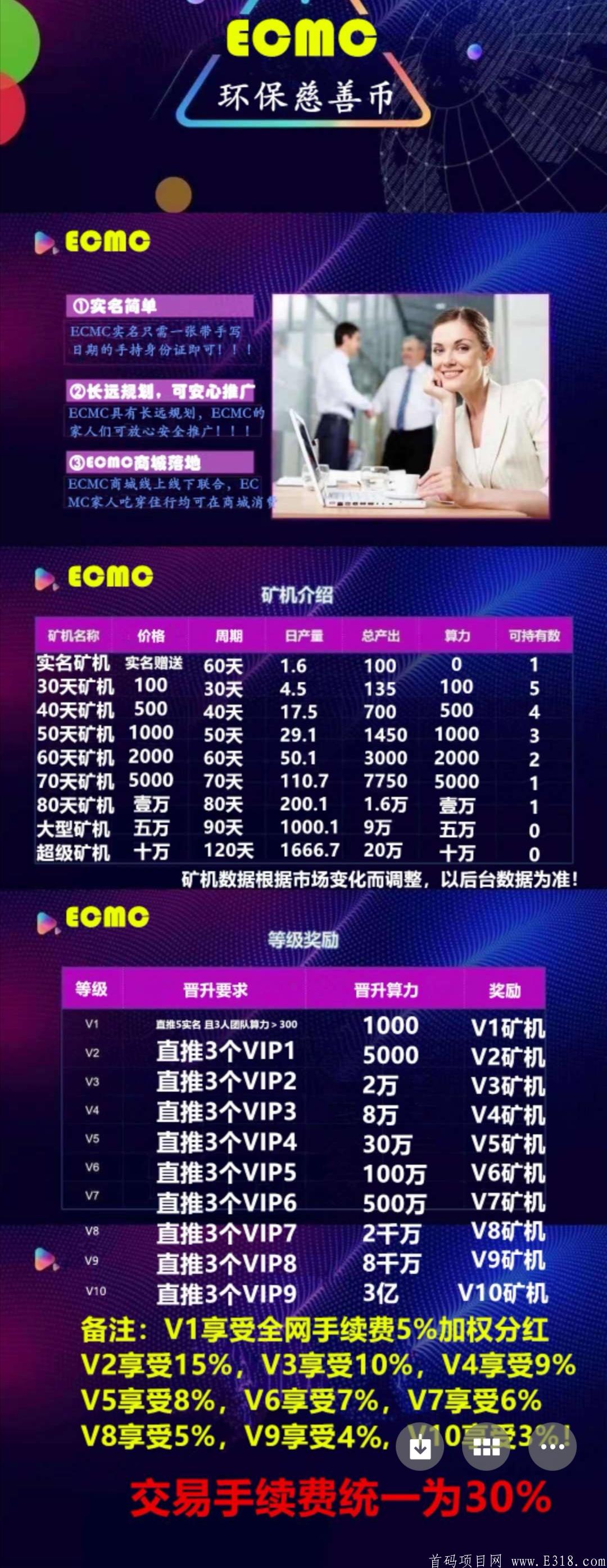 环保慈善币ECMC今晚10点新鲜上线