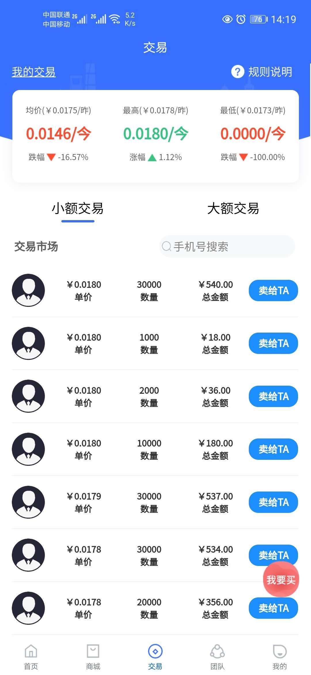 广告汪：0撸主流狗狗币DOGE，每天一个视频40天产20000币，价值350元，简单支付宝授权认证！