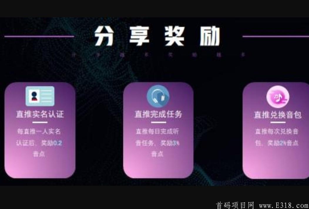 音动APP:声音挖kuang模式，注册并认证，送音包，365产出73MDU，邀请分享