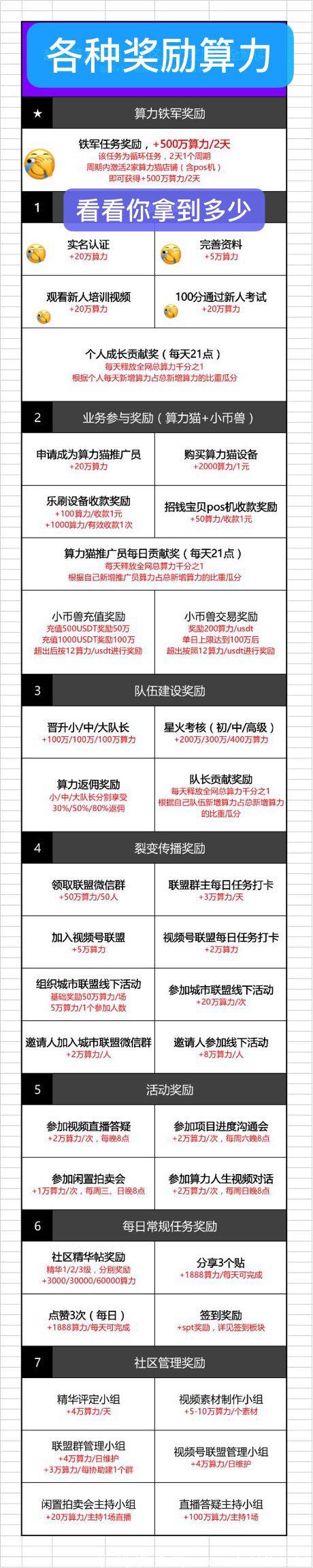 mmexport1602484621300.jpg TAN:世界企业,扶持高达100000币,欢迎来拿扶持